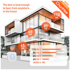 ChunHee Touch Sensitive Dog Doorbell for Potty Training β Waterproof Wireless Smart Bell for Dogs of All Sizes with Adjustable Volume & Ringtones