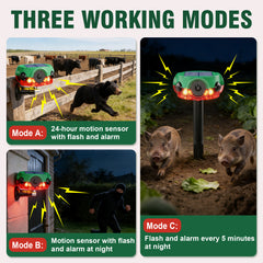 ChunHee Outdoor Motion Sensor Alarm, Barking Dog Alarm with 360° Detection, Supports Voice Recording, Adjustable Volume, 120dB Motion Activated Alarm for Home, Garden, Yard, Farm – 4Pack