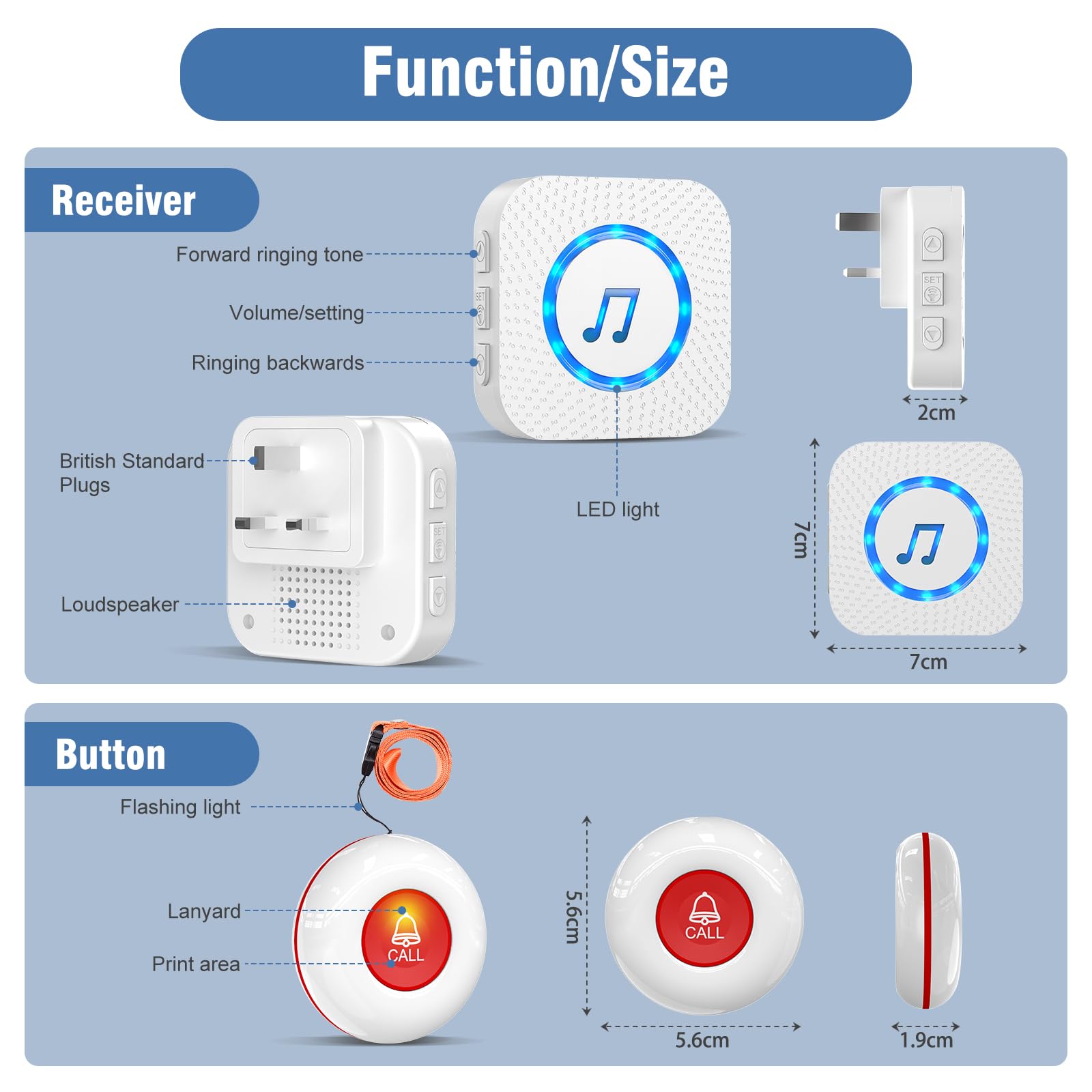 ChunHee Wireless Call Bell for Elderly – 500Ft Panic Button Alarm with Waterproof Transmitters & Plug-in Receivers