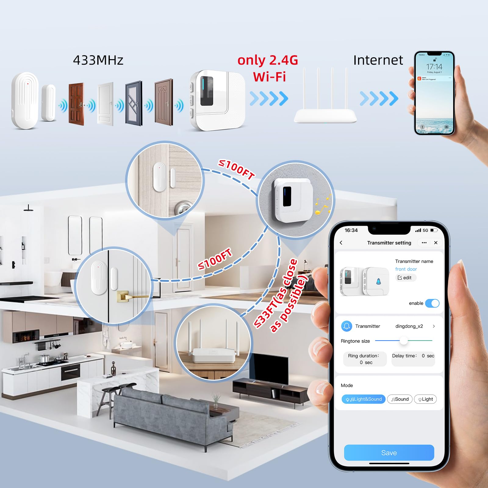 Chunhee WiFi Door & Window Alarm Chime System – App Notifications 2.4GHz Router Connection