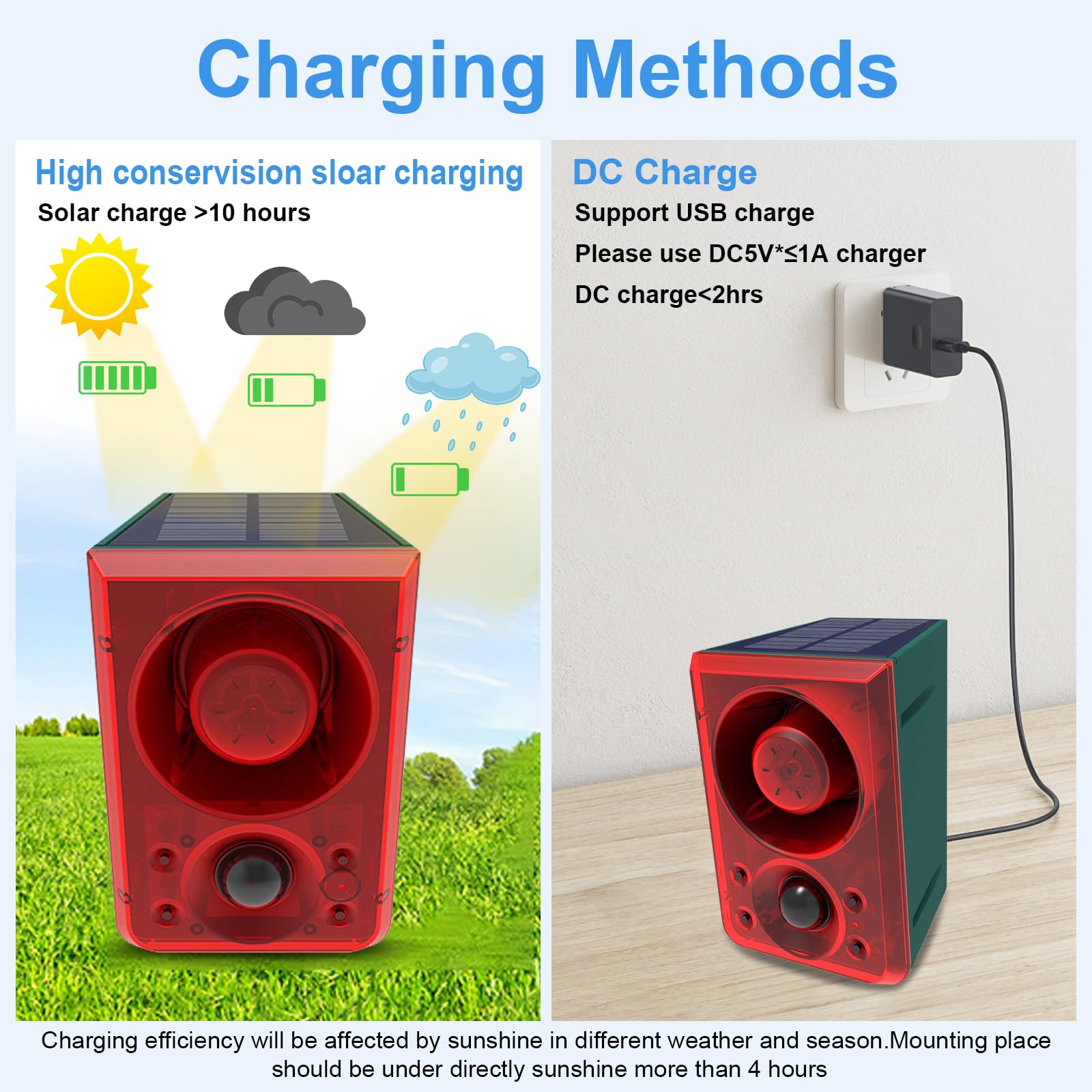 Chunhee Detenga la intrusión de animales con la alarma con sensor de movimiento ChunHee 