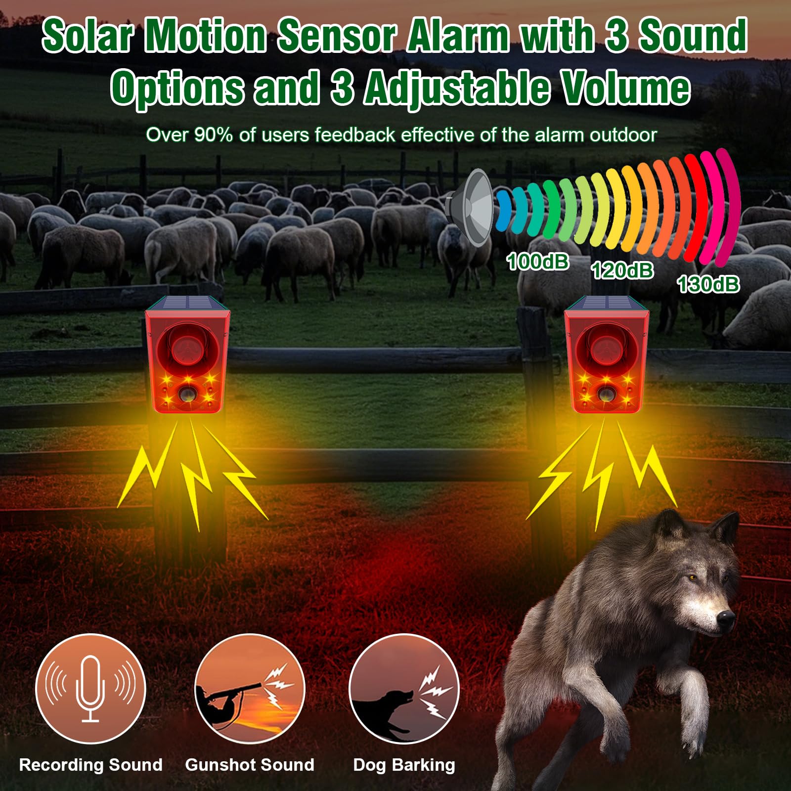 Chunhee Detenga la intrusión de animales con la alarma con sensor de movimiento ChunHee 