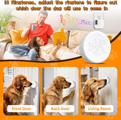 Las campanas para perros Chunhee WIFI TUYA ofrecen un volumen de hasta 110 dB y luces intermitentes: escuche el llamado de su cachorro desde cualquier habitación sin ladridos ni arañazos. 